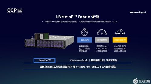 支持开放计算 西部数据教你如何打赢创新存储的数据处理与存储服务之战