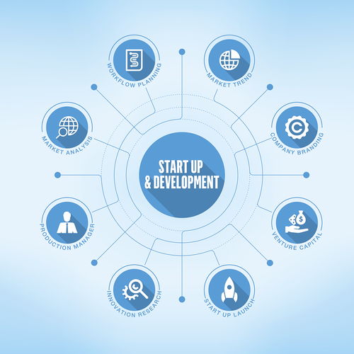 新品上市，数据处理与存储服务的创新实践 如何将项目成功率提升30%