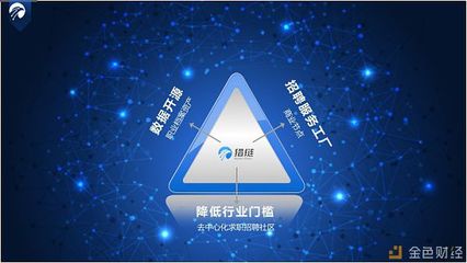 猎链闪耀第七届创新创业领袖峰会 数据处理与存储服务再获殊荣